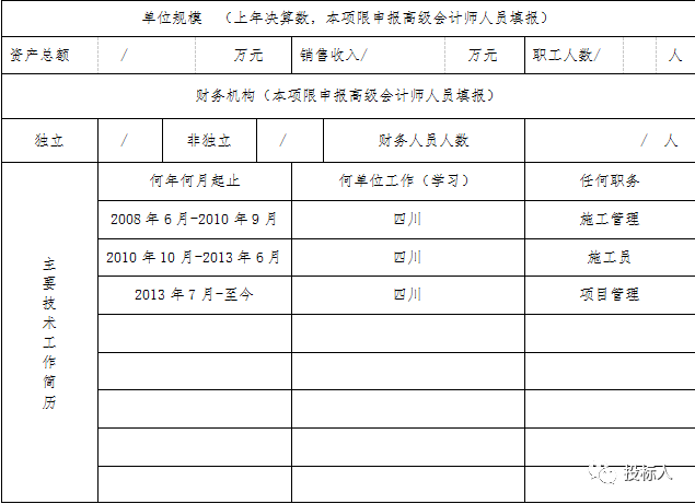 全国职称英语考试命题职称英语考试历年真题详解及全真模拟试卷(_工程类职称论文发表论文发表工程类职称论文发表_职称怎么填