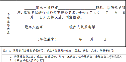 工程类职称论文发表论文发表工程类职称论文发表_全国职称英语考试命题职称英语考试历年真题详解及全真模拟试卷(_职称怎么填