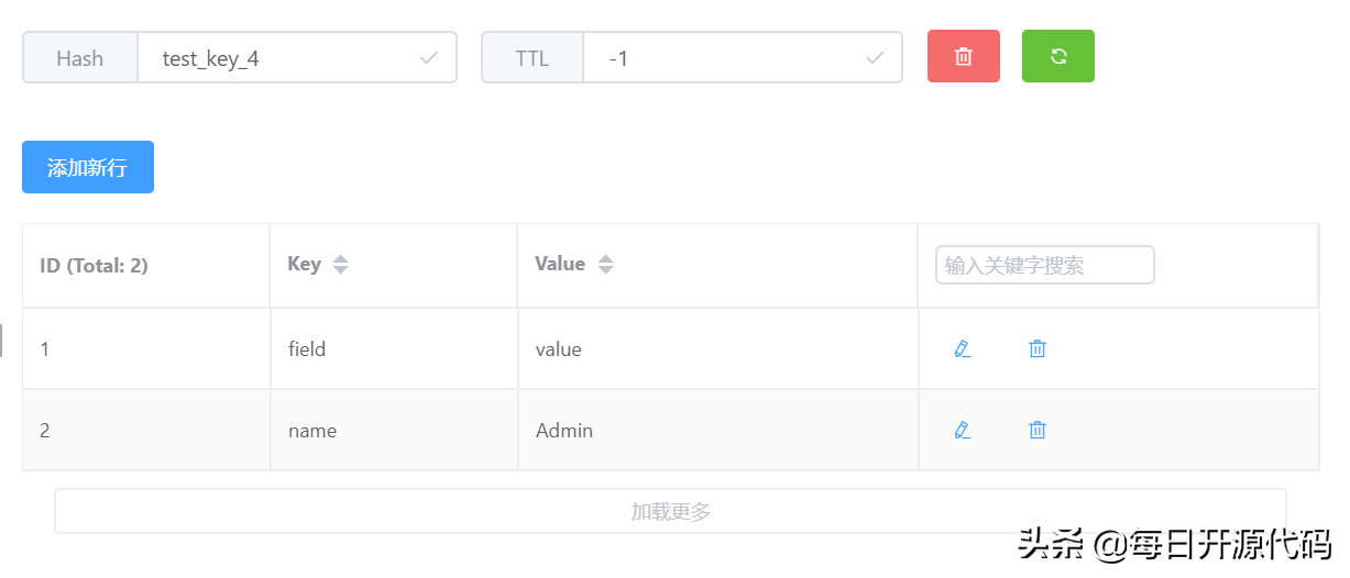 redis可视化界面工具_linux进入可视化界面_java可视化界面