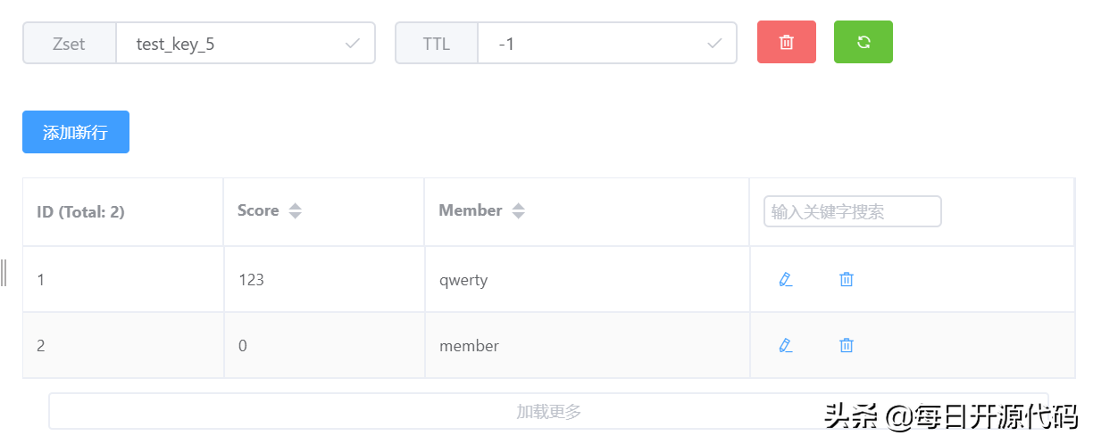 java可视化界面_redis可视化界面工具_linux进入可视化界面