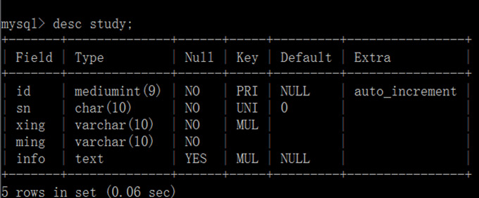 mysql拼接字符串函数_mysql时间格式化函数_mysql时间函数