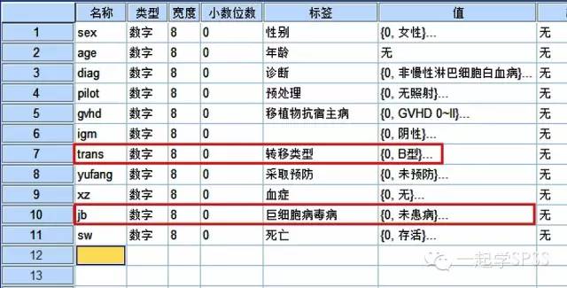 逻辑回归算法_逻辑回归模型 正则化_逻辑回归算法太难