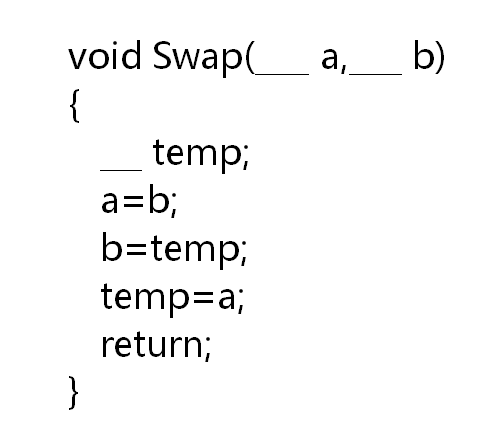 申论 a类 b类 c类_c++模板类_学术期刊a类b类c类