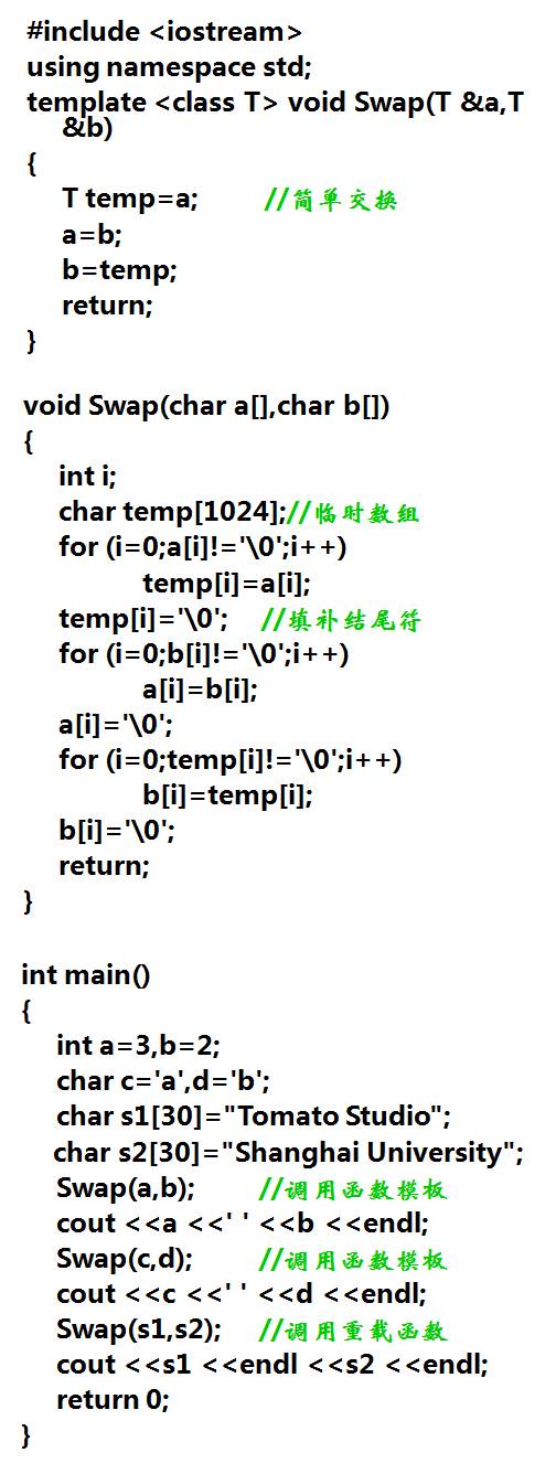 学术期刊a类b类c类_c++模板类_申论 a类 b类 c类