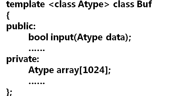 学术期刊a类b类c类_申论 a类 b类 c类_c++模板类