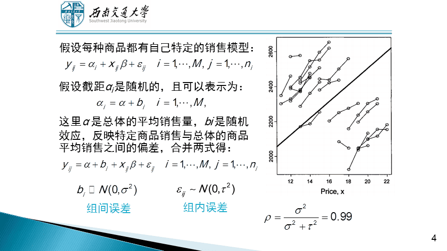 richardson模型 固定效应_stata固定效应_固定效应