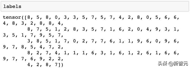 逻辑回归算法_组内变量逻辑回归模型_sklearn逻辑回归算法