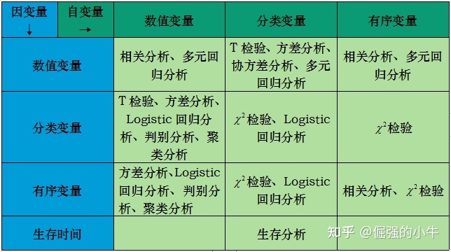 js undefined类型_js 类型_js数据类型