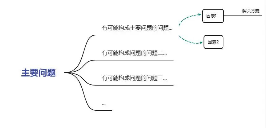 matlab 希腊字母输入_matlab cnn 输入_输入参数的数目不足matlab