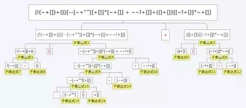 oracle 字符拼接_js字符串拼接_c 字符数组拼接