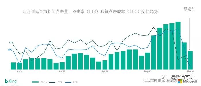 受众人群有哪些_冯仑风马牛 受众人群_受众人群