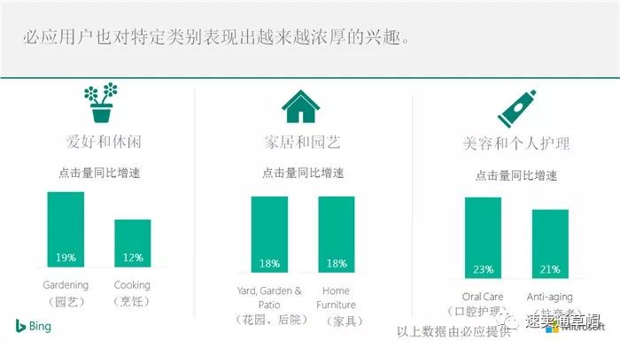 受众人群_受众人群有哪些_冯仑风马牛 受众人群