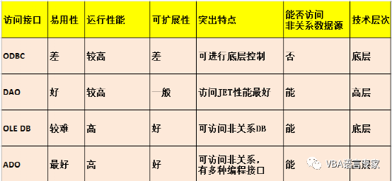 数库大数据_数据库连接_12306撞库数据