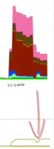 疾病库数据_百度网盘组群资源连接云群库_数据库连接