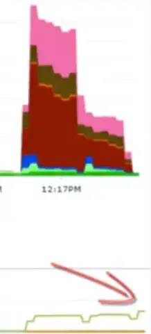 疾病库数据_百度网盘组群资源连接云群库_数据库连接