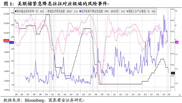 权益净利率与权益乘数_资本权益_权益资本