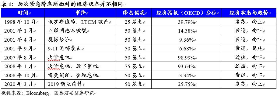 权益净利率与权益乘数_资本权益_权益资本