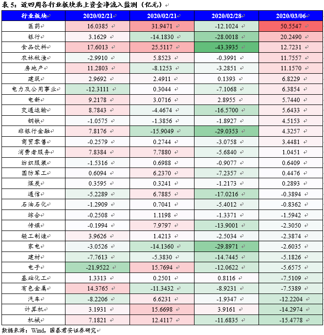 权益资本_权益净利率与权益乘数_资本权益