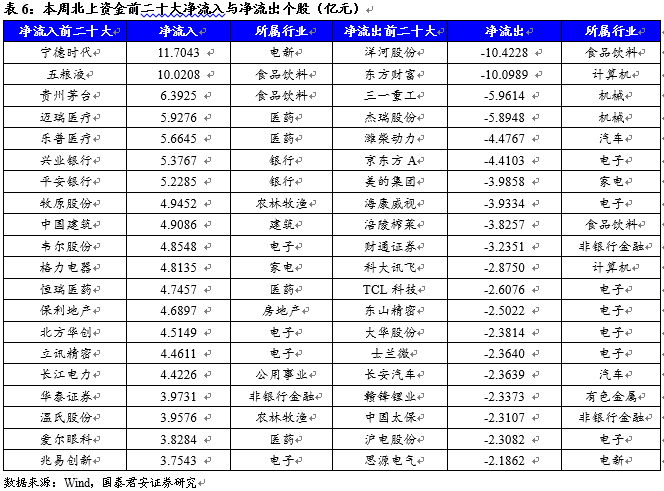 权益资本_权益净利率与权益乘数_资本权益