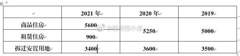 合肥十中新校区面积_合肥面积_合肥市区的面积