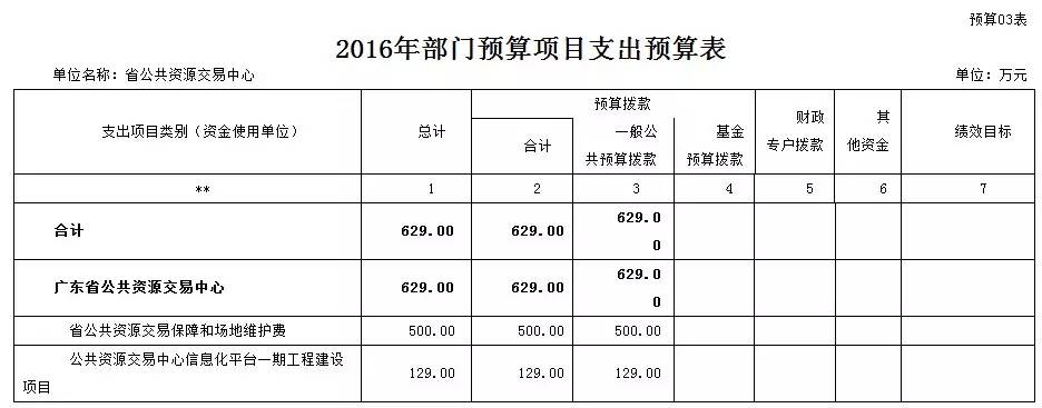 省公务员考试备考计划_省公务员考试报名时间_广东省公务用车管理平台