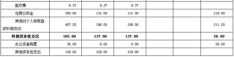 省公务员考试备考计划_广东省公务用车管理平台_省公务员考试报名时间