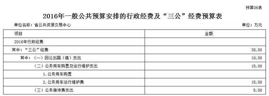 省公务员考试备考计划_广东省公务用车管理平台_省公务员考试报名时间