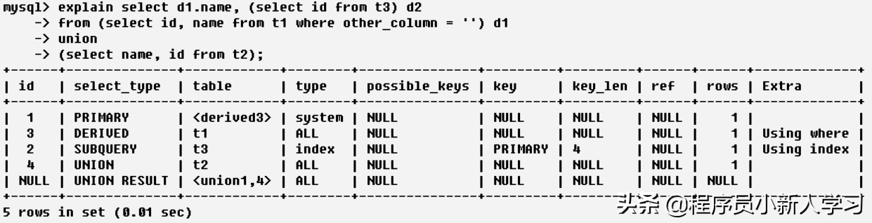 mysql 创建删除索引_mysql 索引desc_mysql索引