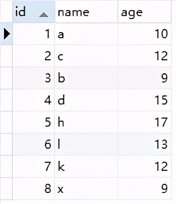 mysql删除所有索引_mysql not in 索引_mysql索引