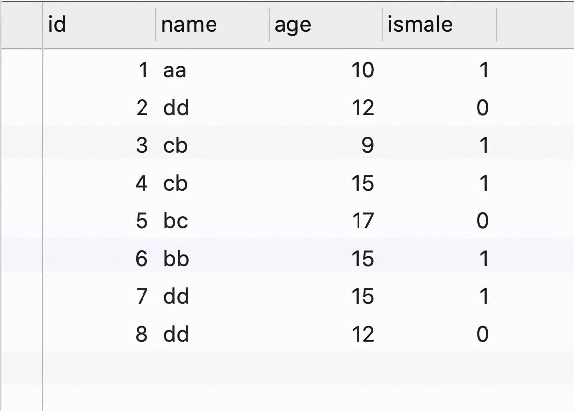 mysql删除所有索引_mysql索引_mysql not in 索引