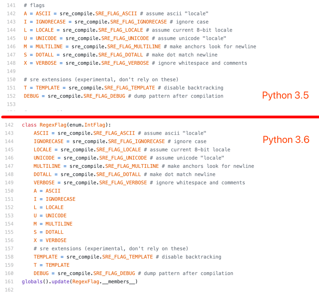 python正则_python perl 正则表达式_python正则表达式匹配任意字符