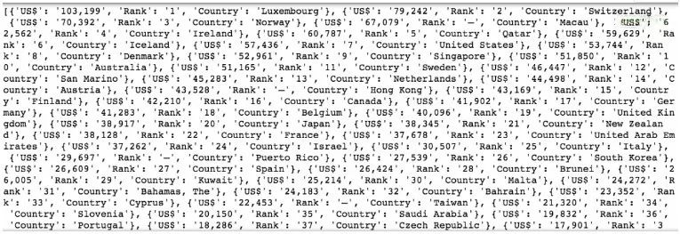 sql替换部分字符串_sql 替换字段中的部分字符_sql替换字段中的字符