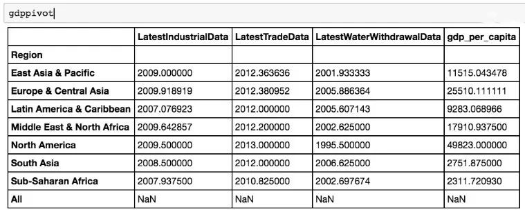 sql替换字段中的字符_sql 替换字段中的部分字符_sql替换部分字符串