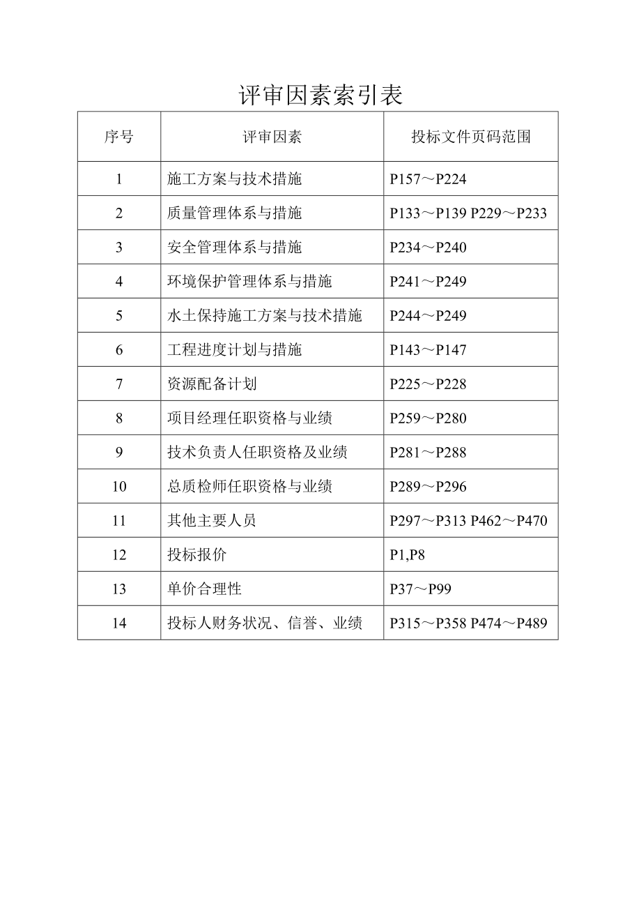 sql 字符替换 replace_sql替换部分字符串_mysql 替换字段中的部分字符