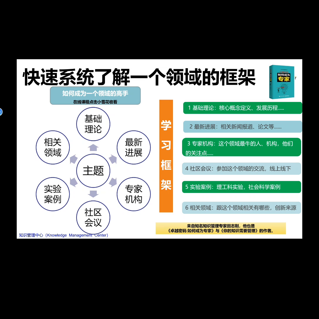 div中内容过长显示_此内容不能显示在一个框架中_网页框架不能正常显示