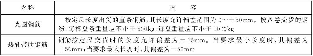 桩螺旋箍筋长度计算公式_箍筋长度计算公式推导_箍筋弯钩长度