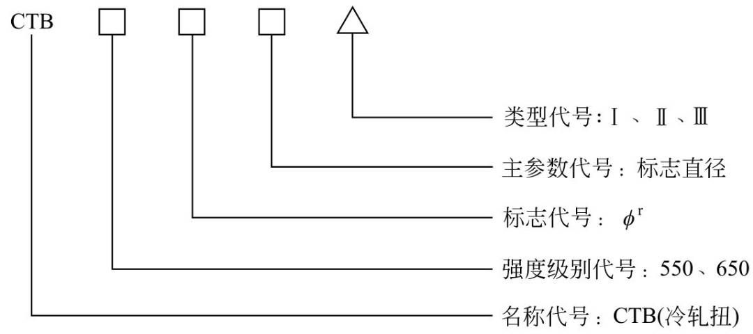 桩螺旋箍筋长度计算公式_箍筋长度计算公式推导_箍筋弯钩长度