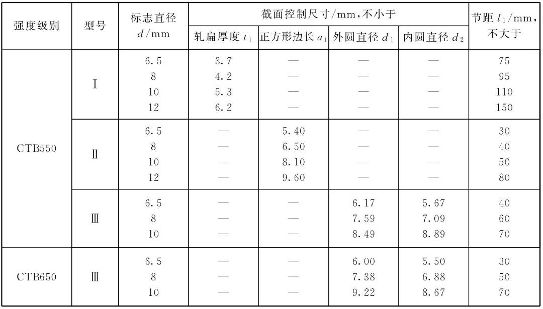 箍筋弯钩长度_箍筋长度计算公式推导_桩螺旋箍筋长度计算公式