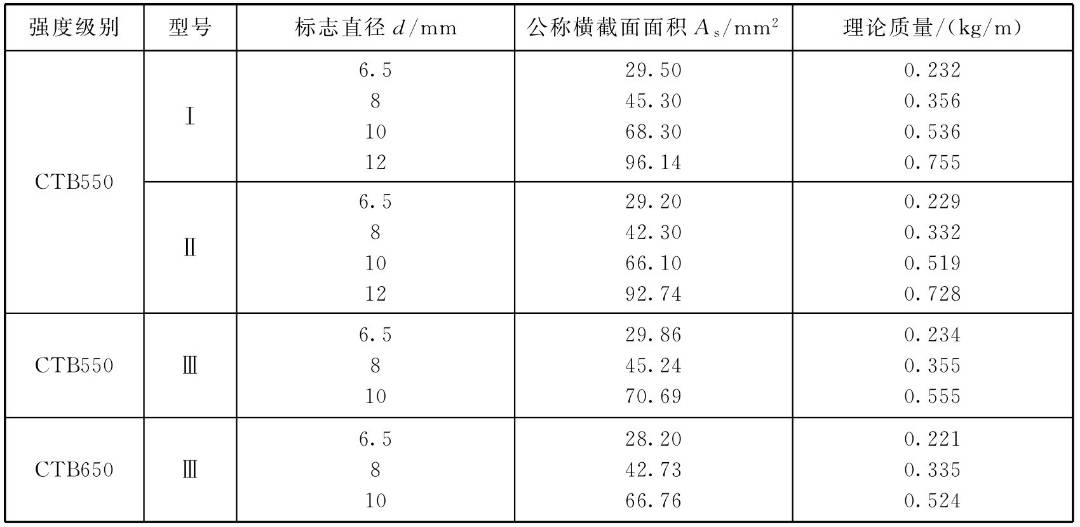 箍筋弯钩长度_桩螺旋箍筋长度计算公式_箍筋长度计算公式推导