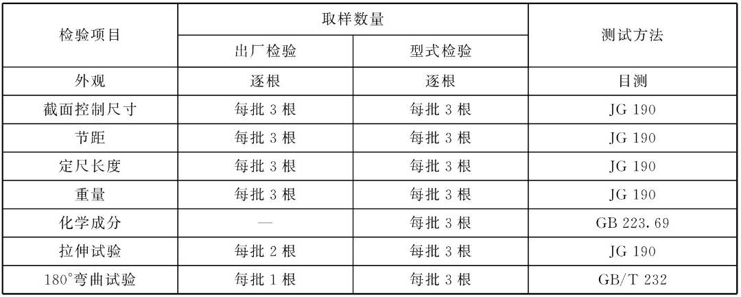 箍筋弯钩长度_箍筋长度计算公式推导_桩螺旋箍筋长度计算公式