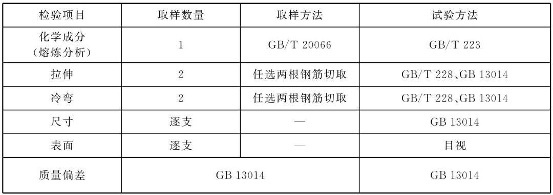 桩螺旋箍筋长度计算公式_箍筋长度计算公式推导_箍筋弯钩长度