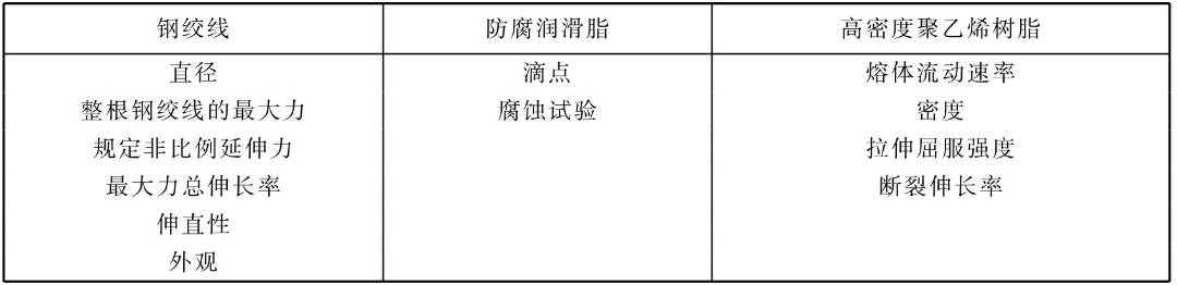 箍筋长度计算公式推导_箍筋弯钩长度_桩螺旋箍筋长度计算公式