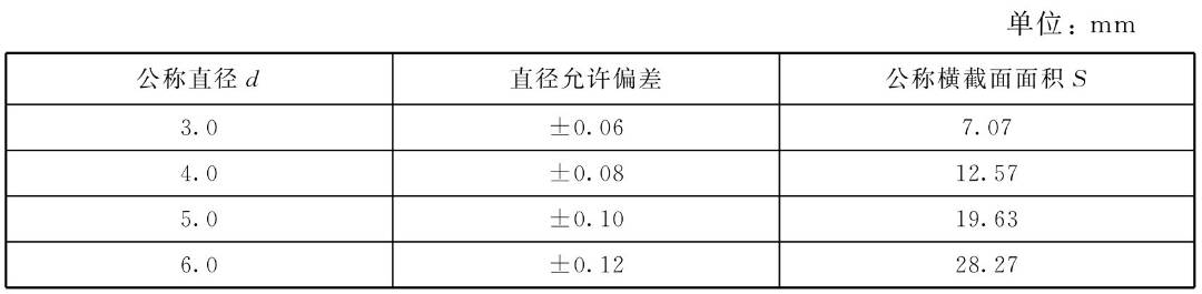 箍筋弯钩长度_桩螺旋箍筋长度计算公式_箍筋长度计算公式推导