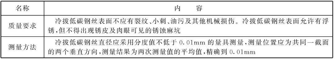 箍筋弯钩长度_箍筋长度计算公式推导_桩螺旋箍筋长度计算公式