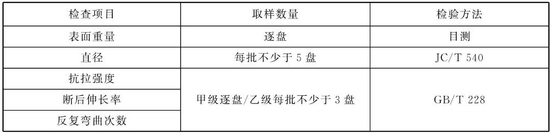 桩螺旋箍筋长度计算公式_箍筋弯钩长度_箍筋长度计算公式推导