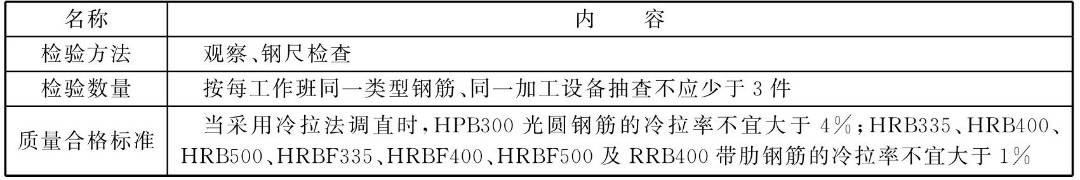 箍筋弯钩长度_箍筋长度计算公式推导_桩螺旋箍筋长度计算公式