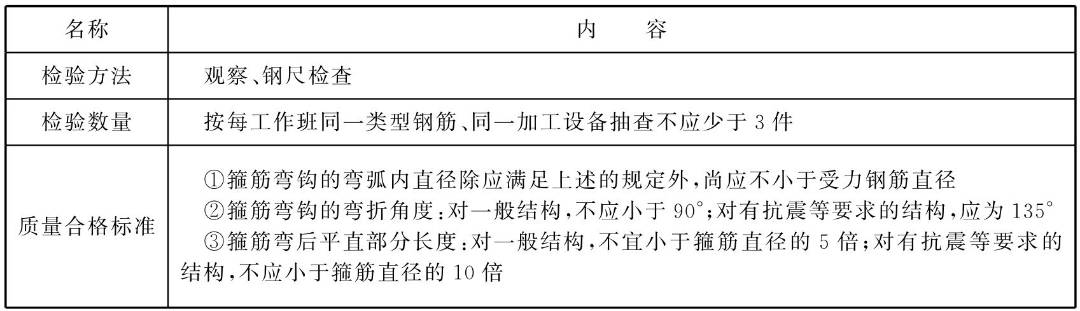 箍筋长度计算公式推导_桩螺旋箍筋长度计算公式_箍筋弯钩长度