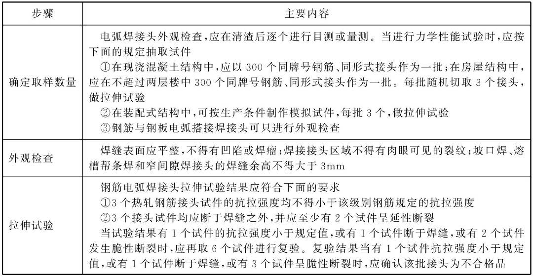 箍筋弯钩长度_箍筋长度计算公式推导_桩螺旋箍筋长度计算公式