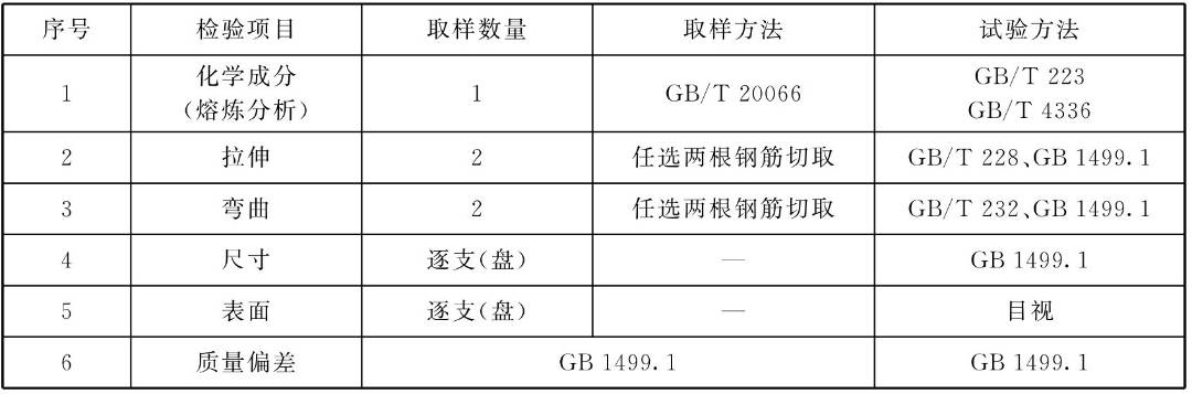 箍筋弯钩长度_桩螺旋箍筋长度计算公式_箍筋长度计算公式推导