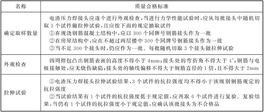 箍筋长度计算公式推导_箍筋弯钩长度_桩螺旋箍筋长度计算公式